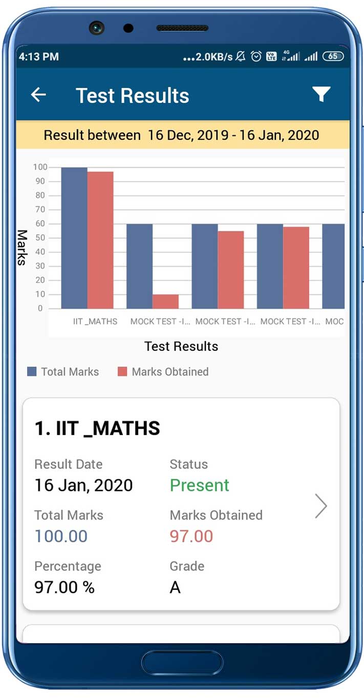 Test Result